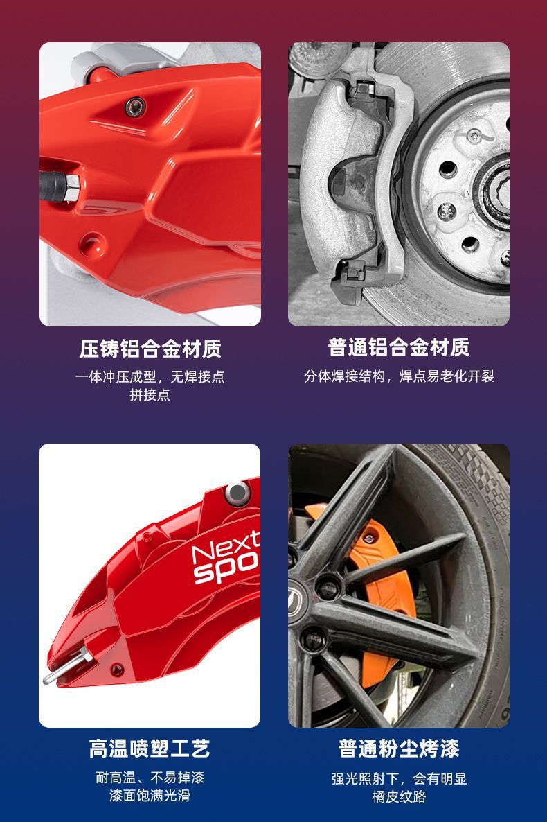 Suitable for the Jishi 01, specialized aluminum alloy brake caliper cover, spray-painted color change, sports modification part, abalone shell