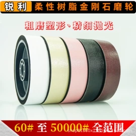 砂轮;砂纸;抛光轮