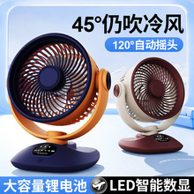 �羳�¿���������ѭ���ȶ���һ������ȼ�������ҡͷ̨ʽ����