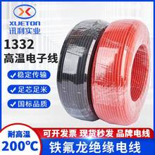 �F�����ߜؾ���200�Ȃ�������Ӿ�14-30AWG��a�~�^��1332��Ӿ�