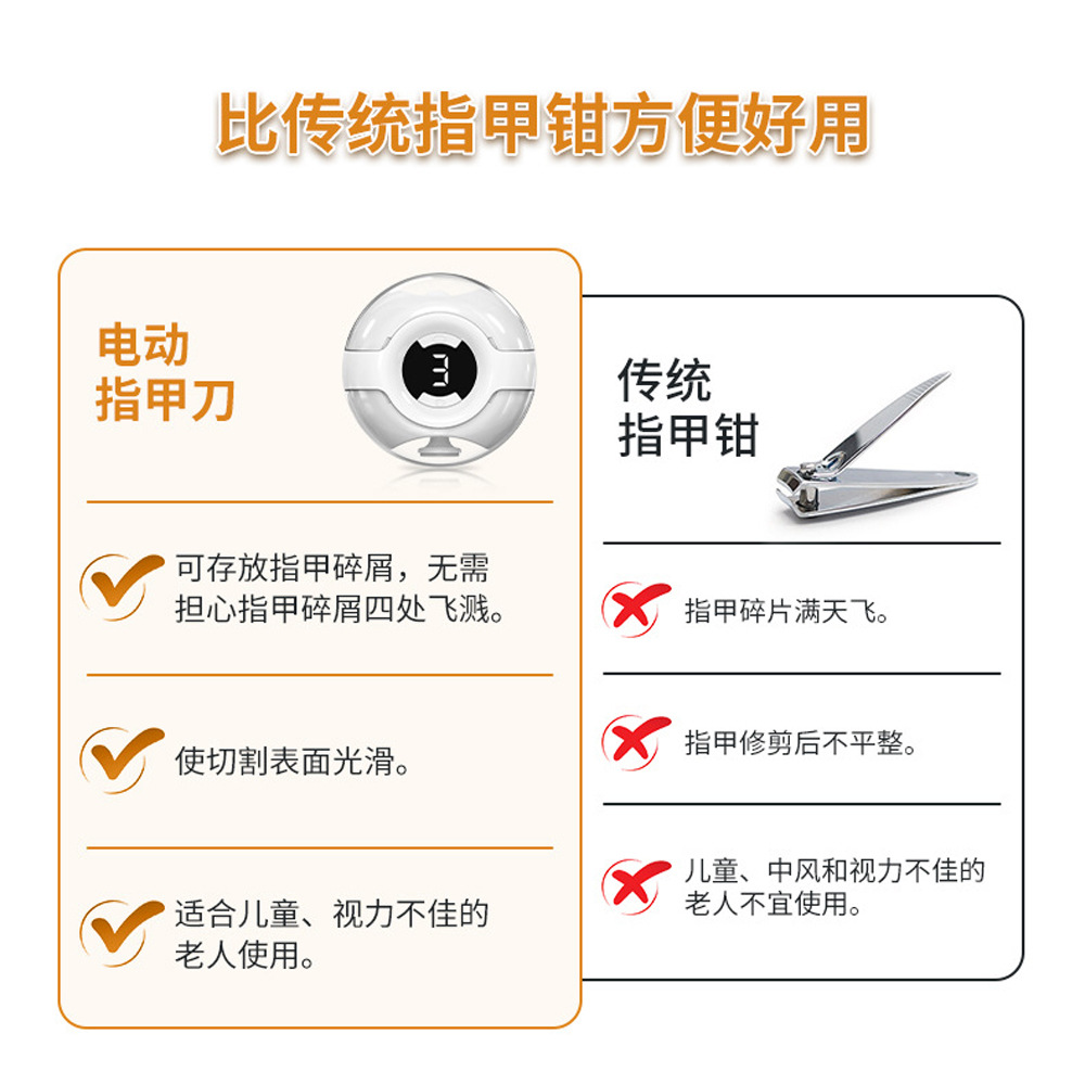 ����һ��ӾȦ����ȫ�Զ��綯ĥ���� �����ɵ�����ָ�׽�ֺ��ĥ��