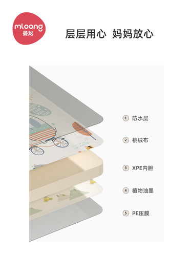 Manlong baby silk fabric overall mat crawling mat xpe fabric (the pattern on the back of the comic has been adjusted, see details