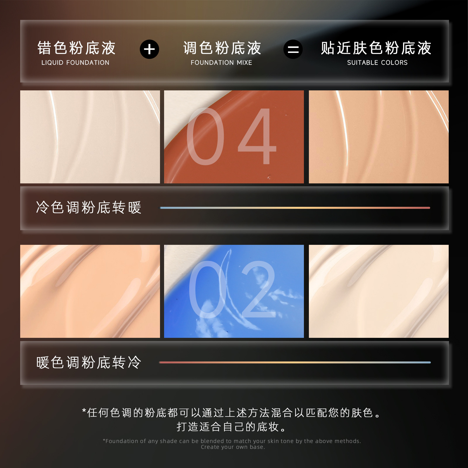 7-使用方法中 02 04.jpg