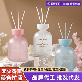香薰;车用香水香薰;空气清新