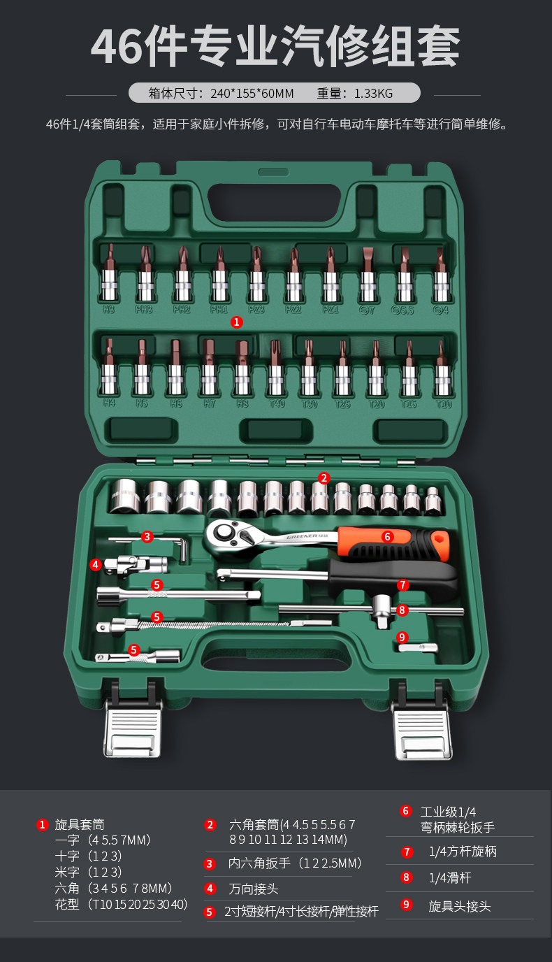 Suitable for Green Forest Auto Repair Tool Set, Socket Wrench, Ratchet, Car Repair Combination Tool Box, Multi-Function
