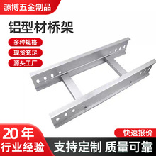 XϽXͲ|ܹ|ʽʽMʽSɶ