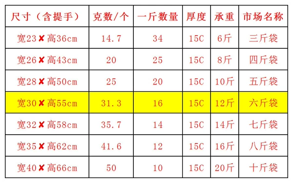 ??Red bag, width 30*55 [1 catties]??+Gift