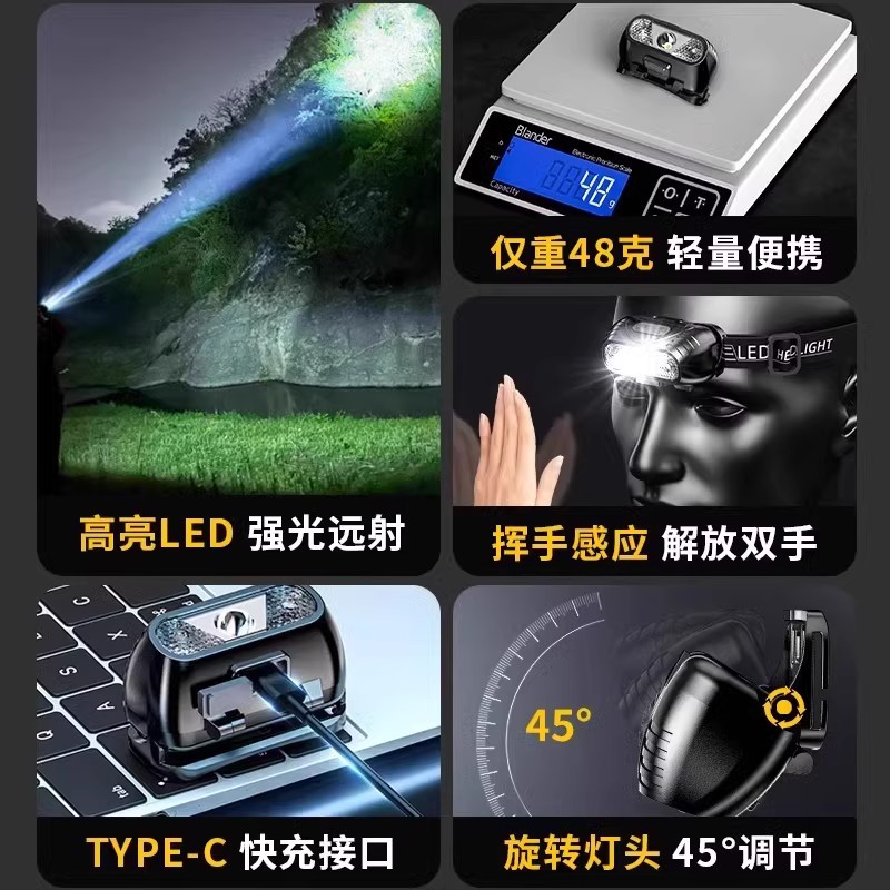 Налобный LED фонарь Shenyu C10 с датчиком движения и USB-зарядкой
