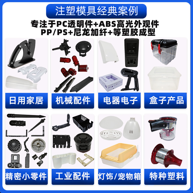 プラスチック部品製品型開きカスタム加工電気機器absナイロンppプラスチックケースカスタムメーカー生産|undefined