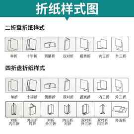 纸张自动折纸机说明书维修手册自动折页机信文件邀请X函小型折叠