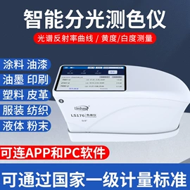 测厚仪;电阻测量仪表;硬度计