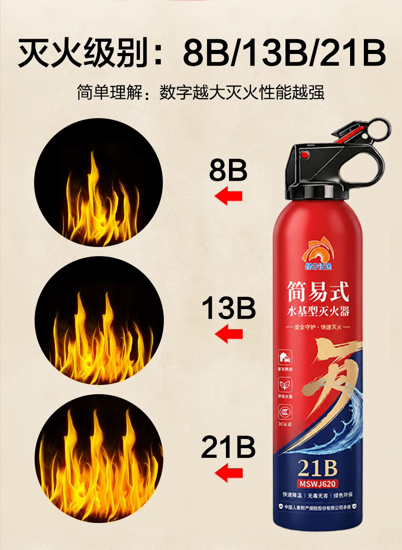 Kunlun Journey vehicle water-based fire extinguisher, eco-friendly and explosion-proof for new energy vehicles, suitable for both vehicle and home use, 3C certified