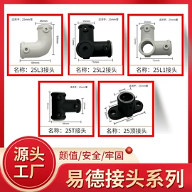 压铸模;铸造模;其他建筑管材