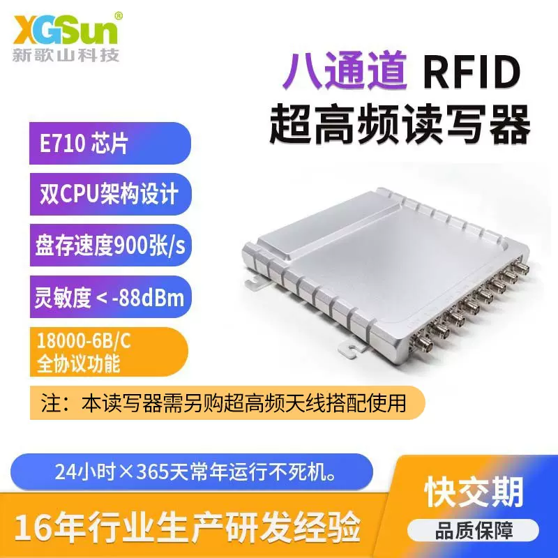 RFID八通道读写器Impinj E710芯片托盘出入库超高频UHF读写器