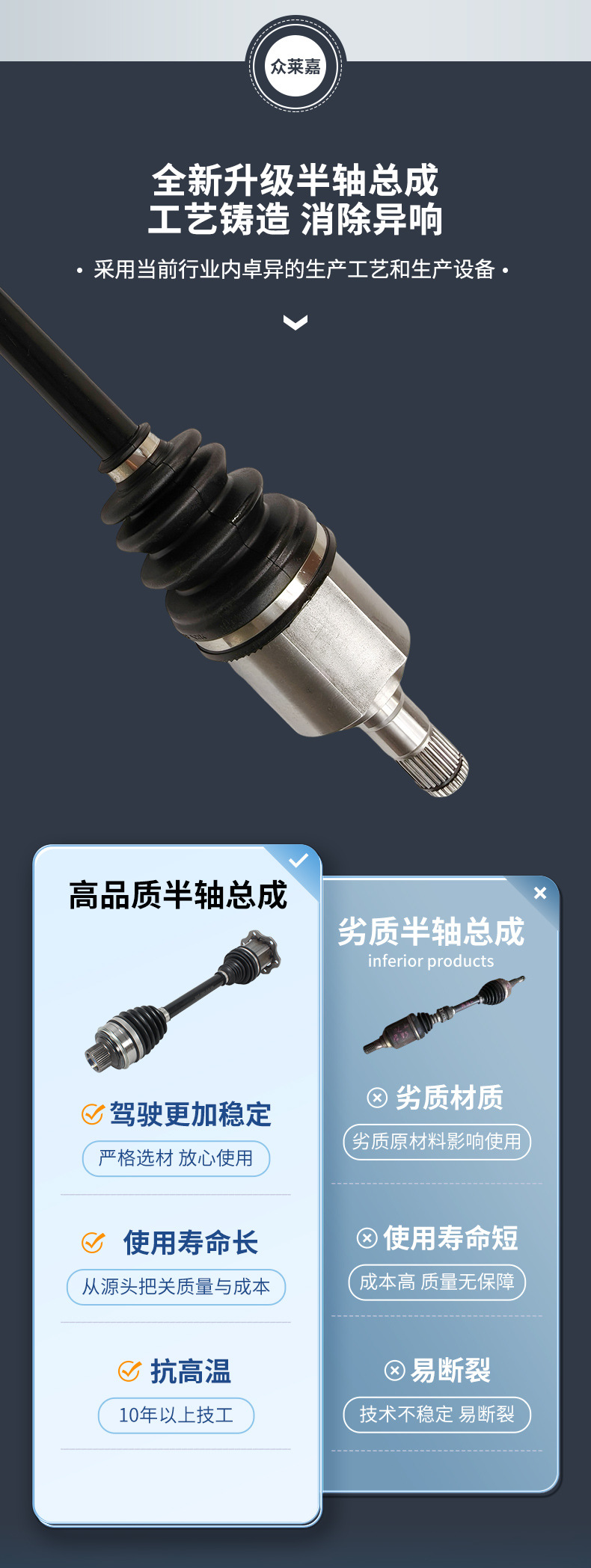 Compatible with SsangYong Tivolan 1.6L 6AT 2015-2017 left half shaft joint