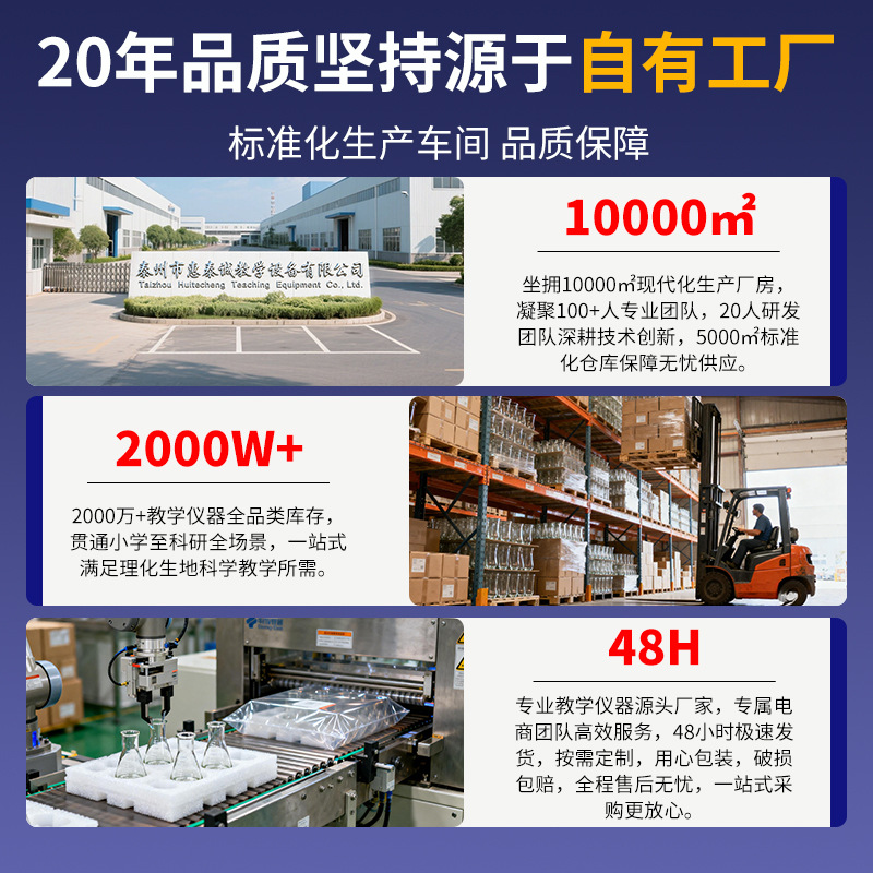 高硼硅玻璃培养皿加厚细胞细菌培养皿耐高温生物平皿实验器皿