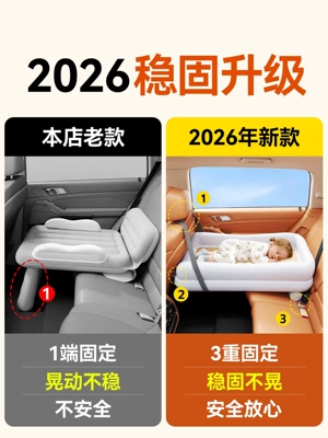 Vehicle-mounted inflatable bed – mattress