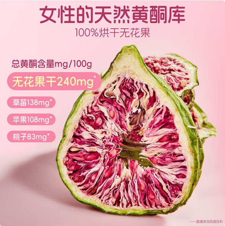 Flaxseed Fig Mulberry Herbal Tea Sang Shen Zi Blend 100g Cold Brew Wellness Fruit Tea 10 Bags in use