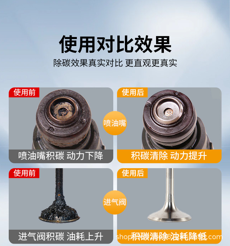 E-Luch Diesel Vehicle Fuel Injector Carbon Deposit Remover Cleaning Agent, Special Additive for Diesel Vehicles with Three-Way Catalytic Converter