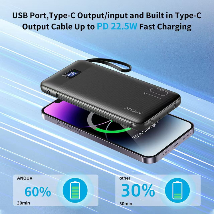 Powerbank mit integriertem Kabel, AC-Stecker, Schnellladung, 10000 mAh, mobile Stromversorgung, Geschenkverpackung, individuelle LOGO-Anpassung