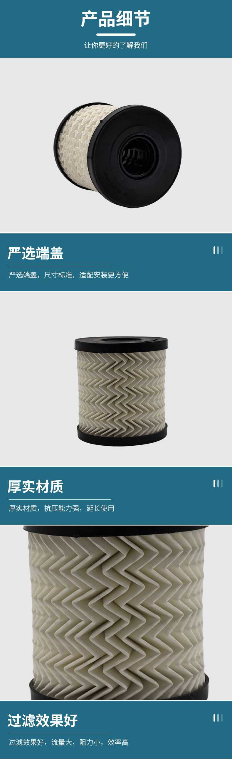 114276224461109.X4Lr030778 Is Suitable for Bmw Mini Oil Filter Element Oil Grid