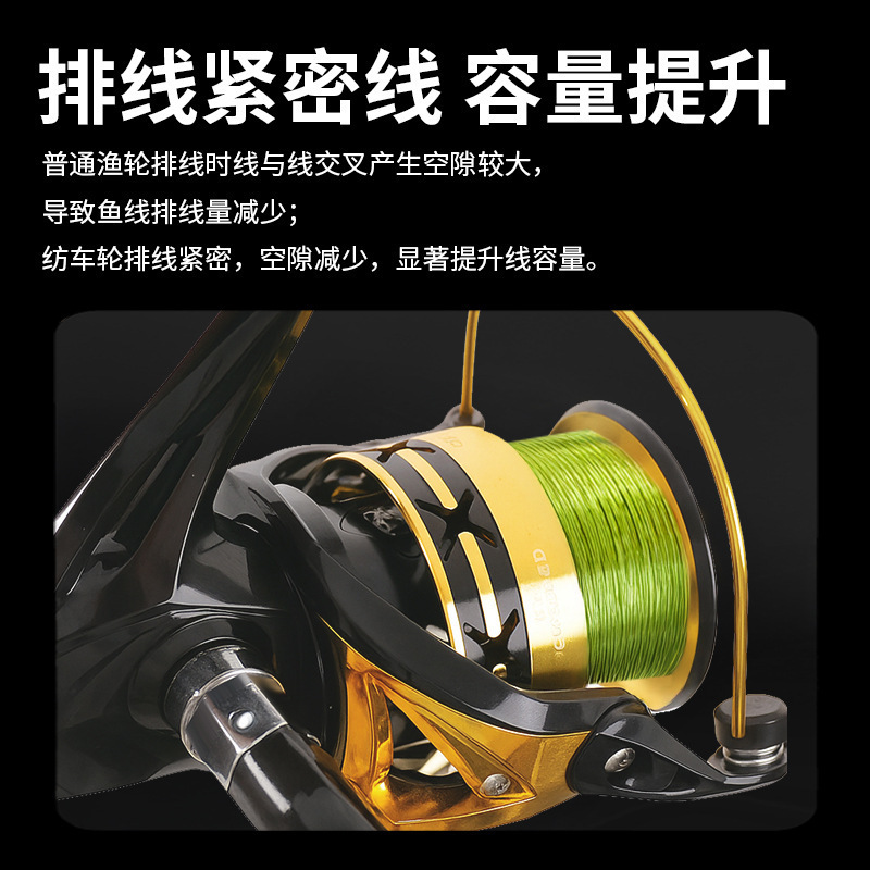 跨境爆款纺车轮鱼轮全金属渔轮远投轮渔轮路亚轮海杆纺车轮全金属|undefined