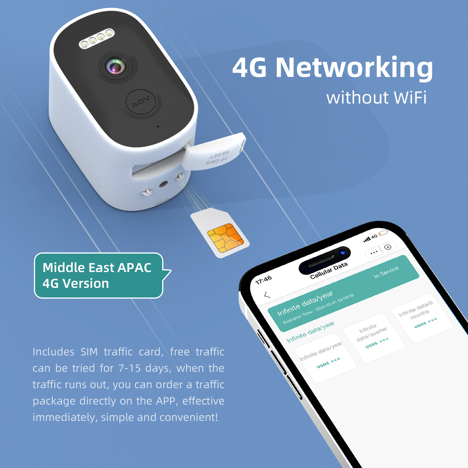 Fuente de fábrica al aire libre cámara AOV Oriente Medio Asia Pacífico 4G energía solar micro energía monitoreo inteligente transfronterizo nuevo 2