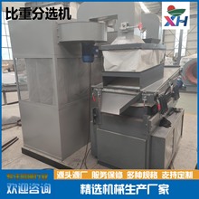ȫ�Ԅ��~�יC �X�����x�O�� �~�ܷ��x ���� ���|늾����������C