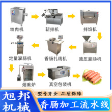 ���c���a��ˮ�� �Ԅӳ�����չ��b�C ȫ���cӹ��O�����a��