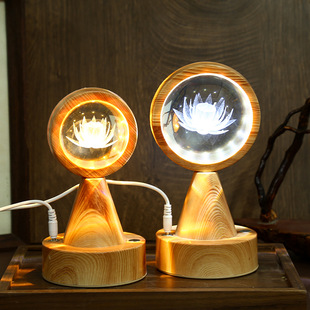 �l��3d�ȵ��ǿ�����ɏ��ˮ����Сҹ�����k������[���͌W���YƷ