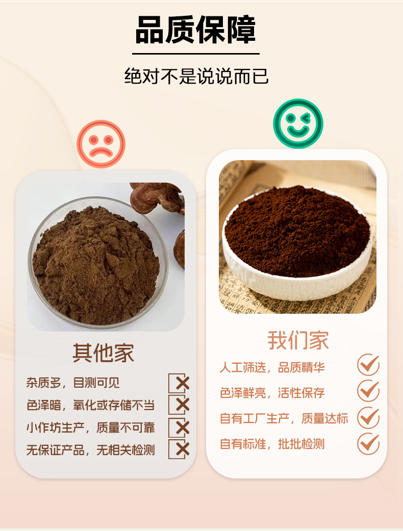 Reishi Mushroom Spore Powder 250g Changbai Mountain Red Lingzhi Spores for Daily Wellness specifications
