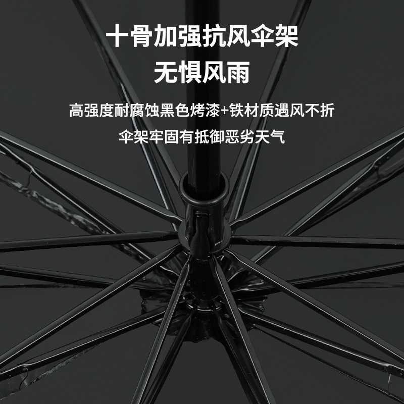 雨伞大号晴雨两用遮阳伞加厚加大折叠伞批发防晒伞防紫外线太阳伞|undefined