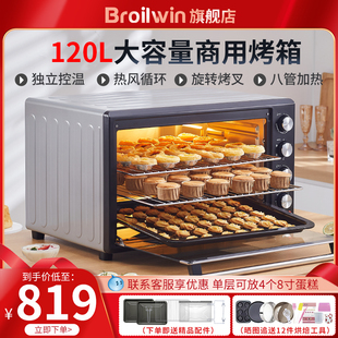 lBroilwin늿120Lô2025¿๦ܺ決