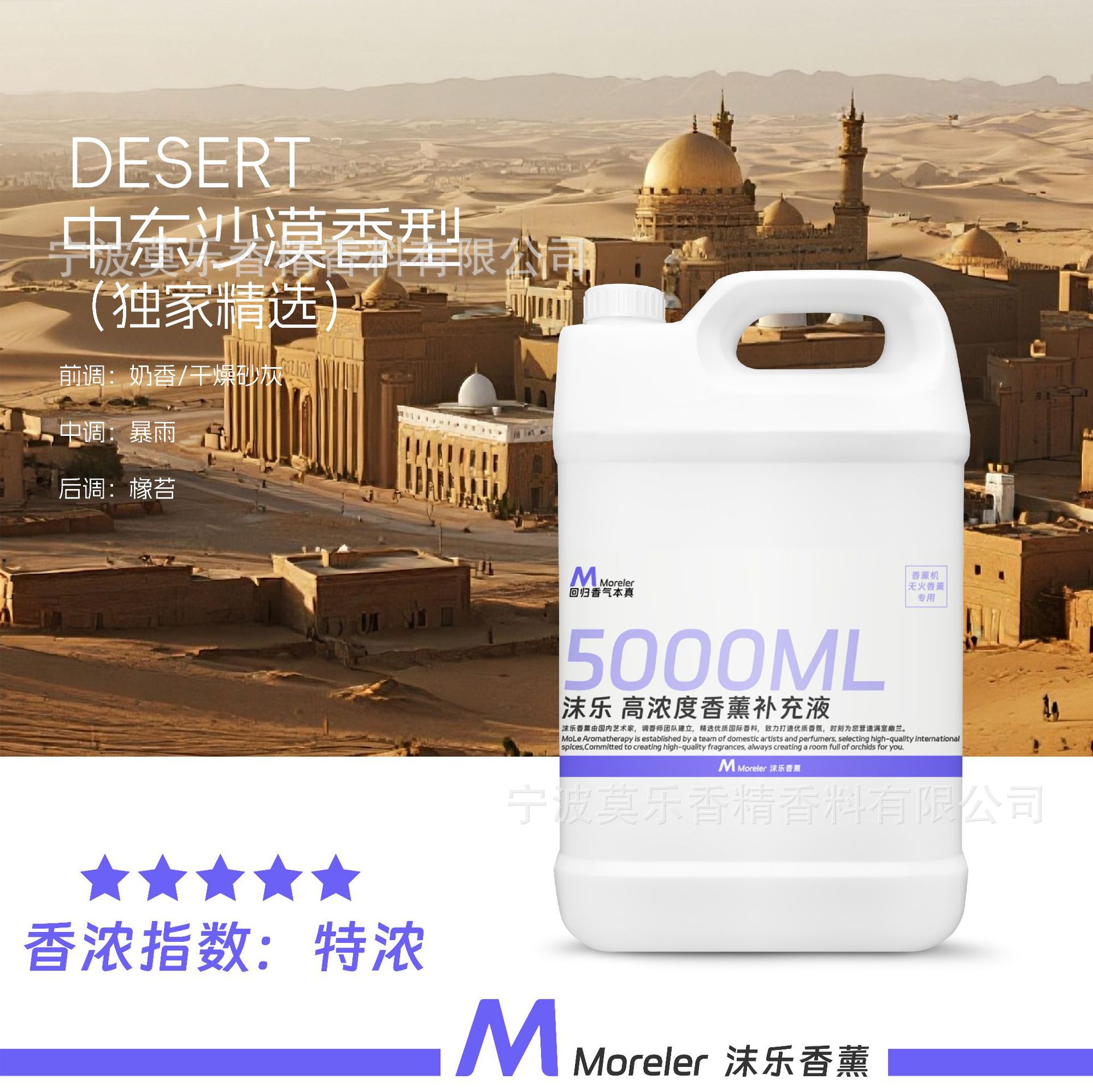 Middle Eastern Desert (Selected Series)