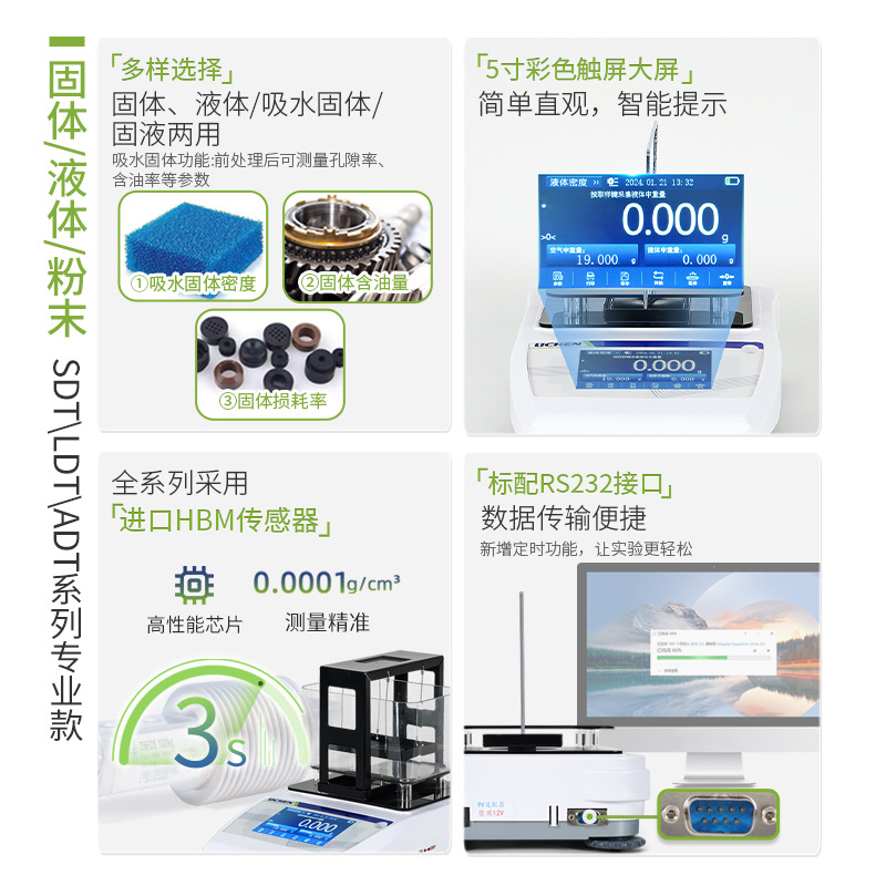 �����Ƽ�LC-SDP/ SDH/SDB/LDB/PDBϵ�й���Һ���ĩ�ܶȼ�