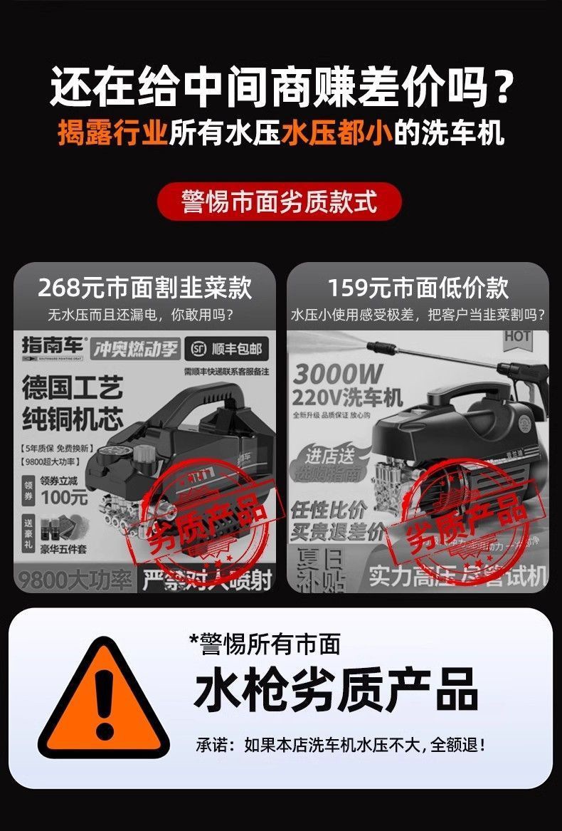 German Quality High-Pressure Car Washing Machine 220V Household Water Gun High-Power Booster Complete Cleaning Set New
