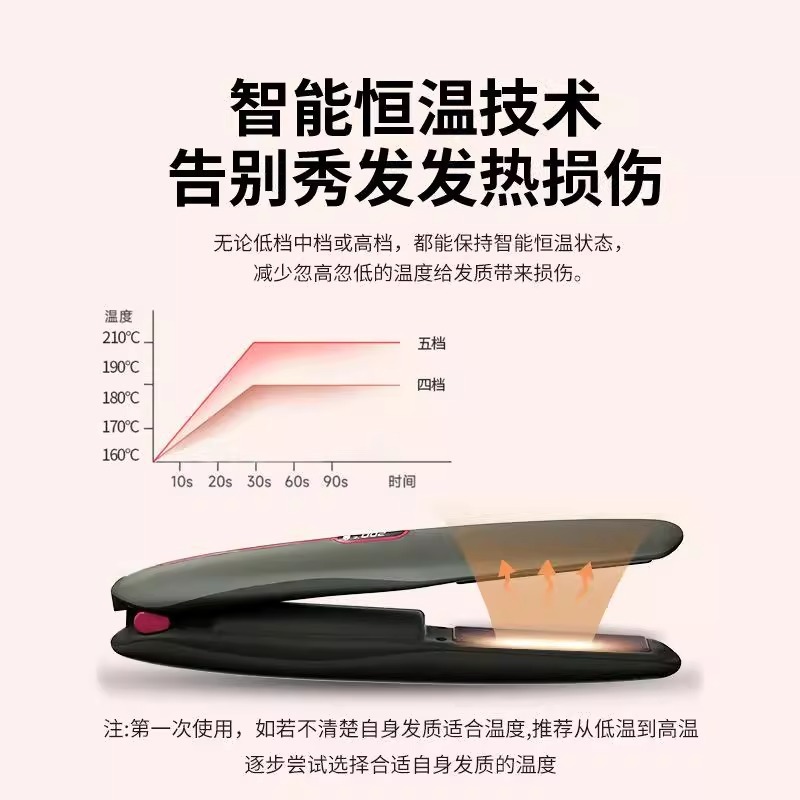 スポットソース新製品ワイヤレスヘアアイロン充電式小型ストレートクリップポータブル多機能ストレートとカーリング両用ヘアアイロン|undefined