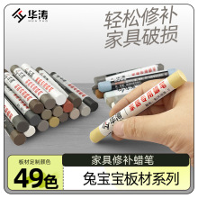 �Ì���ȫ����ۻ����a��Pľ��������Ϟ�P���aϞ�P