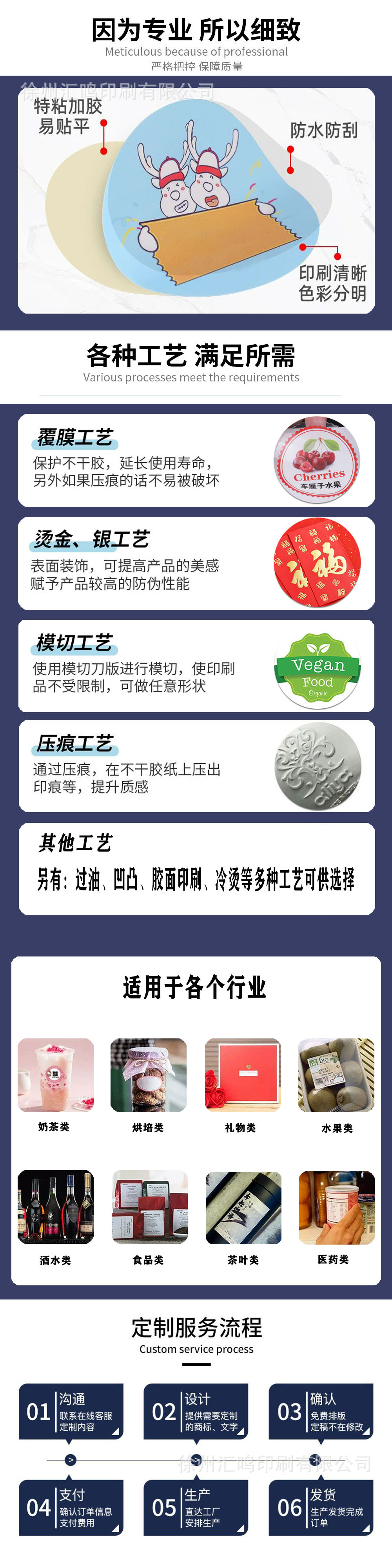 定制详情页最新版-2.jpg