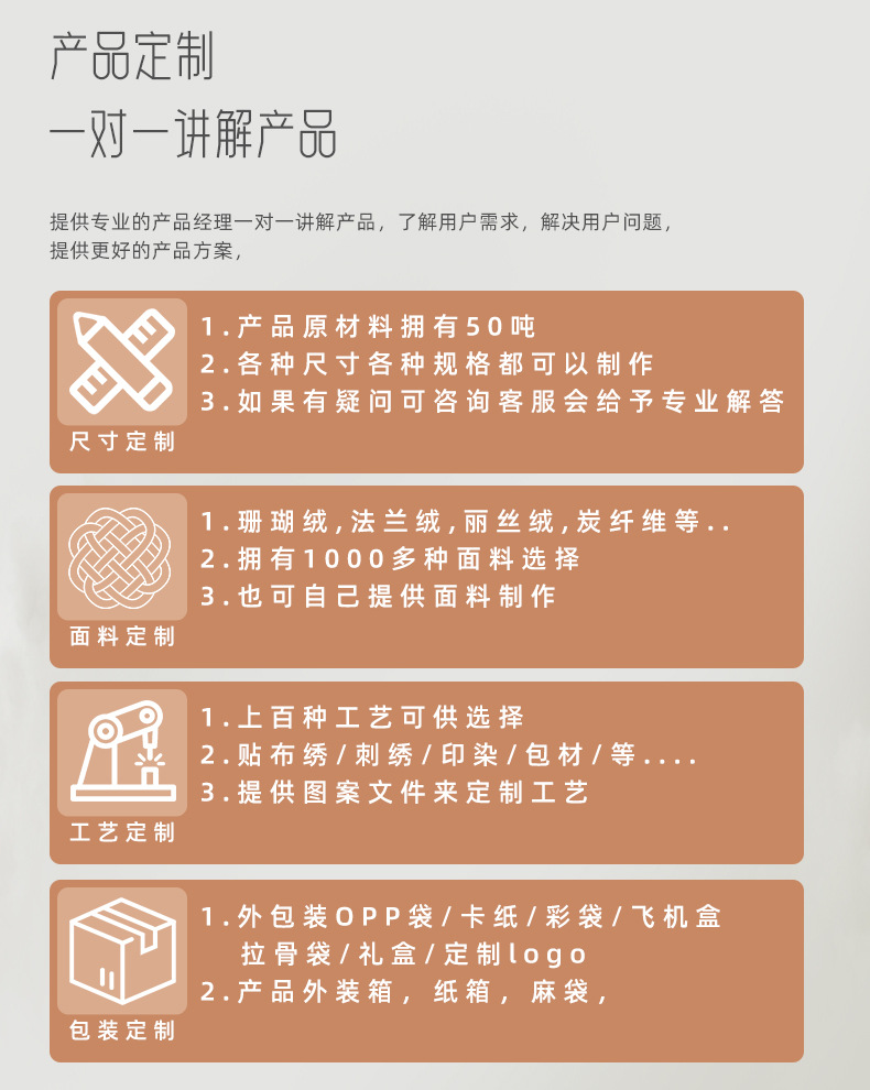 O1CN01dm8lcq1RcVGMjP5mJ_!!2215942062132-0-cib.jpg?__r__=1690445648369