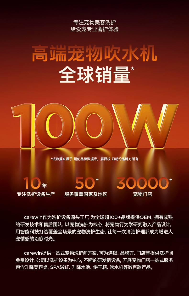 详情第一张