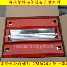 ���᷿�ӟ��O�� ��ɷ����׼ӟ��O�� ���� ���᷿��� ���᷿�ӟ�