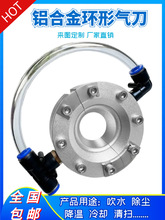 �h�Κ⵶�X�Ͻ��A�έh�ʹ��m���ز��P䓴�ˮ360&deg;�ȼ��h���L��