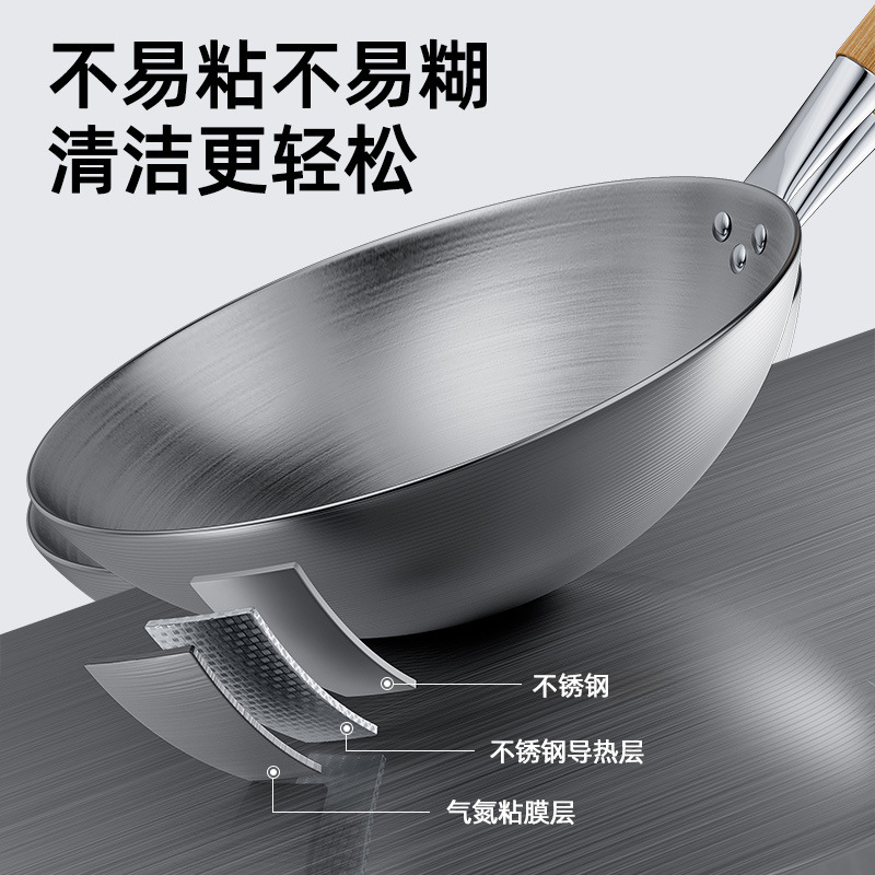 Nuevo estilo antiguo cocinero de hierro para cocinas de cocina de restaurante para cocinas antiadherentes para cocinas de gas sin recubrimiento para salsa al por mayor