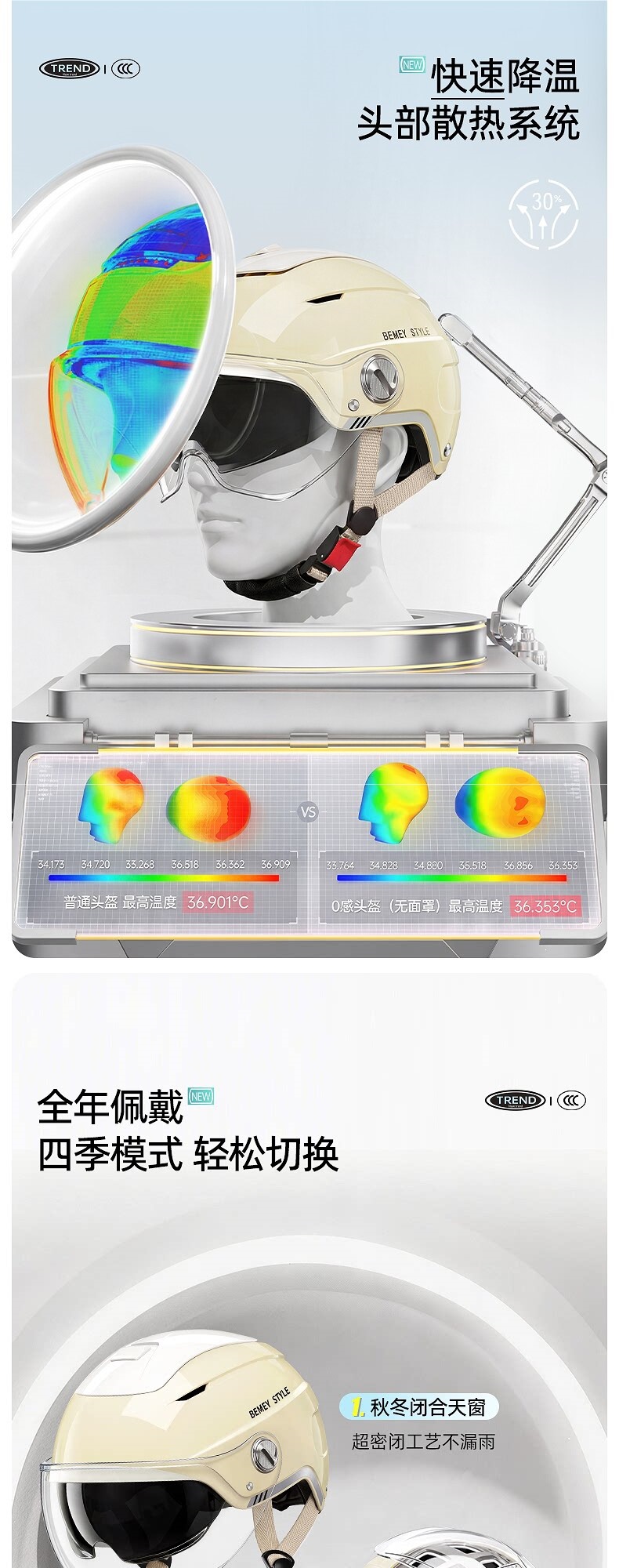 Beimei 3C certified electric motorcycle helmet for men and women, new model, does not press on hair, summer sun protection, breathable, all-season safety helmet