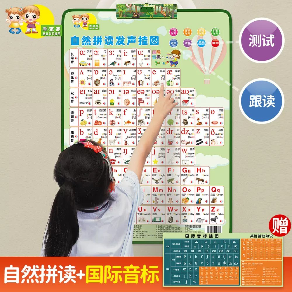 国际音标发声有声挂图48音标英文字母日然拼读英语发声技巧有声书