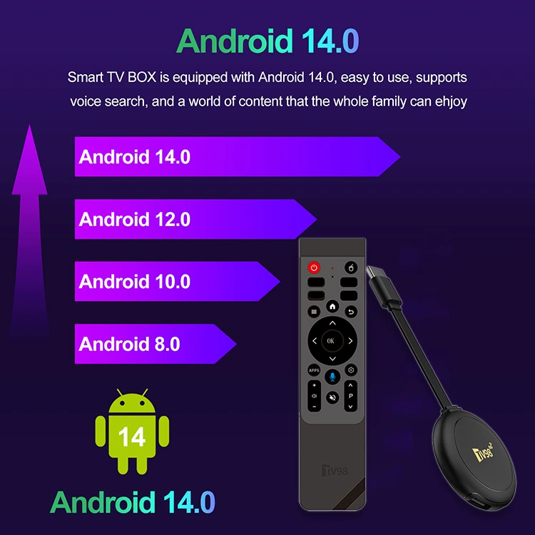 TV98 ATV X8 сет-топ бокс, сетевой TV BOX плеер Android 14 смарт приставка MX