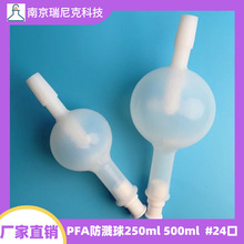 طPFAR250ml500ml_ƿDlx24