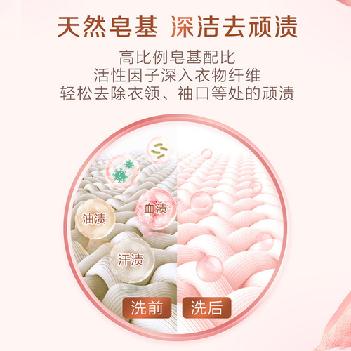 Liby master fragrance laundry soap 208g household soap powerful decontamination long-lasting fragrance manufacturer whole box wholesale