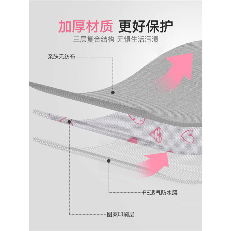 无纺布一次性围裙 火锅烧烤串串店防油防污围脖简易围腰长款现货|undefined